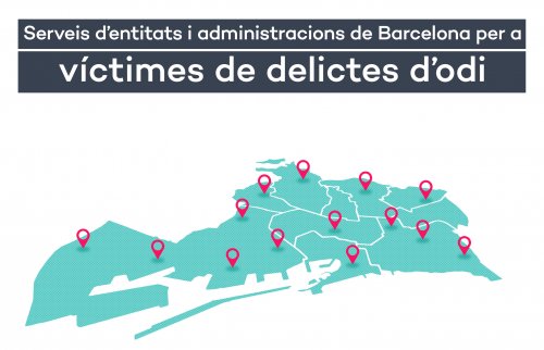 Servicios de entidades y administraciones de Barcelona para víctimas de delitos de odio